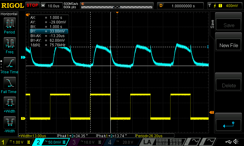 Oscillogramma della tensione sul catodo di D3, nodo V_TRHESHOLD, con POT_GAIN pari a 958,6 Ω e POT_SENS pari a 7,532 kΩ.