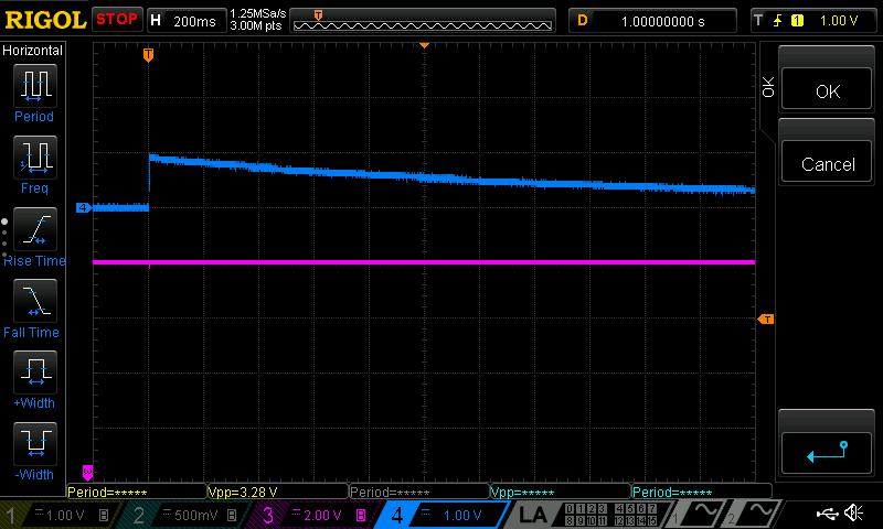 Oscillogramma della GX-TXT-v3 con burst di 40 impulsi: HOLD raggiunge circa 0,96 V e il LED rimane spento.