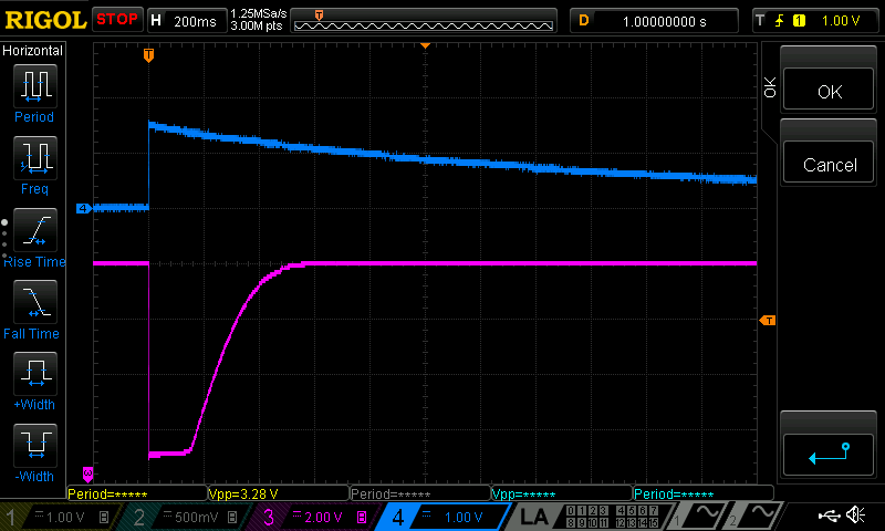Oscillogramma della GX-TXT-v3 con burst di 80 impulsi: HOLD raggiunge circa 1,56 V e compare la prima accensione del LED.