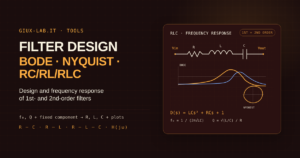 Technical cover showing an RLC network, Bode curves, a Nyquist locus and natural-frequency and Q equations.
