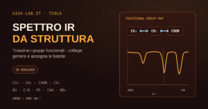 Copertina con blocchi CH3, CH2 e COOR collegati e uno spettro IR simulato con bande di assorbimento.