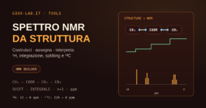 Blocchi CH3, CH2 e COOR collegati accanto a uno spettro NMR con multipletto, integrazione e scala in ppm.