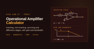 Inverting operational amplifier with input resistor R1 and feedback resistor Rf, next to a gain-versus-frequency plot showing the flat gain Av and the roll-off beyond the cut-off frequency.