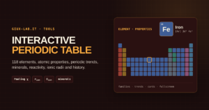 Cover showing a periodic table colored by chemical family and an iron card with Fe symbol and electron configuration.