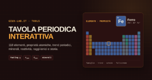 Copertina con una tavola periodica colorata per famiglie e la scheda del ferro con simbolo Fe e configurazione elettronica.