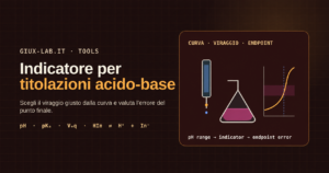 Buretta sopra una beuta con viraggio di colore e curva di titolazione con fascia dell’indicatore