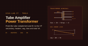 Power transformer symbol with primary, centre-tapped high-voltage secondary and heater winding, beside a plot of B+ sagging as plate current rises