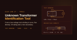 Unmarked transformer with a few test turns and a millivoltmeter, next to a flux-density scale marked at 1.2 T, with the formula V/N = Vtest / Ntest