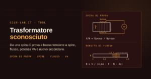 Trasformatore senza marcature con poche spire di prova e un millivoltmetro, accanto a una scala della densità di flusso con il riferimento a 1,2 T e la formula V/N = Vprova / Nprova