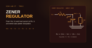 Zener shunt regulator diagram with series resistor, diode to ground, load and current and power equations