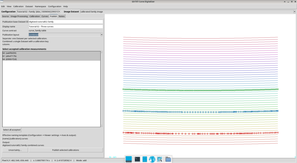 Scheda Publish con contratto curve_family.table, layout Combined e calibrazioni k0, k1 e k4 selezionate.