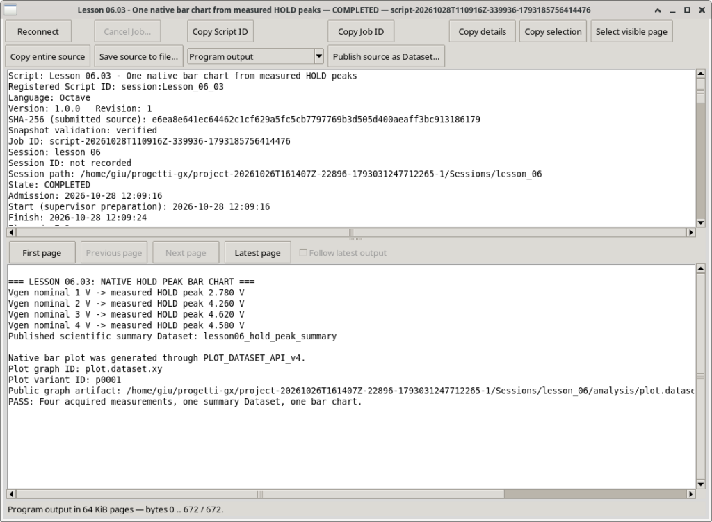 Dettaglio del Job Octave 06.03 completato in GX-TXT con la pubblicazione del Dataset e la generazione del grafico HOLD.
