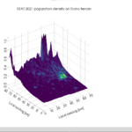 Grafico 3D interattivo di GX-TXT: quota del terreno della valle del Ticino colorata con la densità di popolazione ISTAT 2021