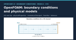 Cover: OpenFOAM, boundary conditions and physical models