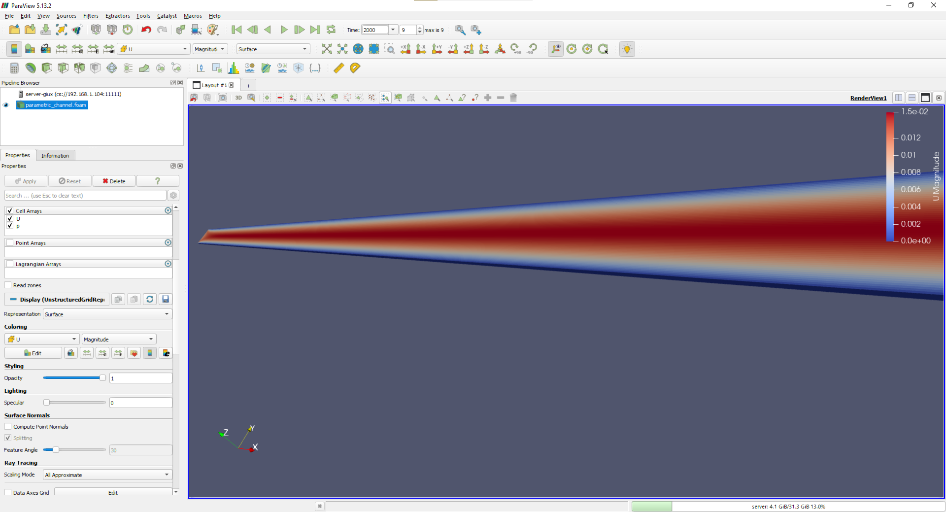ParaView che mostra il modulo della velocità nel canale parametrico di 0,75 m per 0,015 m generato interamente da Python e Gmsh