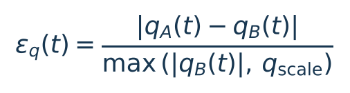 Relative difference: epsilon_q(t) = |q_A(t) − q_B(t)| / max(|q_B(t)|, q_scale)