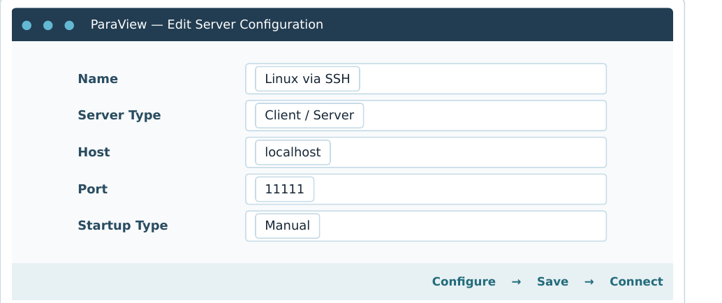 ParaView Edit Server Configuration dialog with host localhost and port 11111