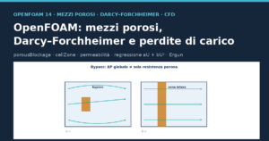 Ostacolo poroso aggirabile e strato poroso a tutta sezione in un canale: copertina della Guida 14 di OpenFOAM