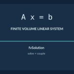 Riquadro scuro con la scritta A x = b, sistema lineare ai volumi finiti, e sotto tre voci: fvSchemes assembla A e b, fvSolution risolve e accoppia, foamRun itera i campi
