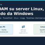 Copertina: OpenFOAM su server Linux lavorando da Windows con SSH, SFTP, PowerShell, tmux, klogg e ParaView